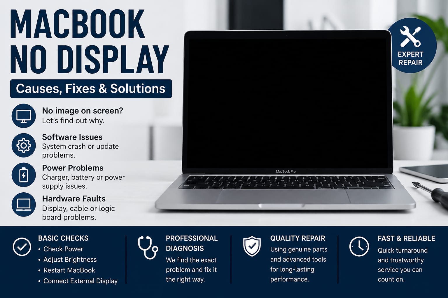 MacBook No Display Guide