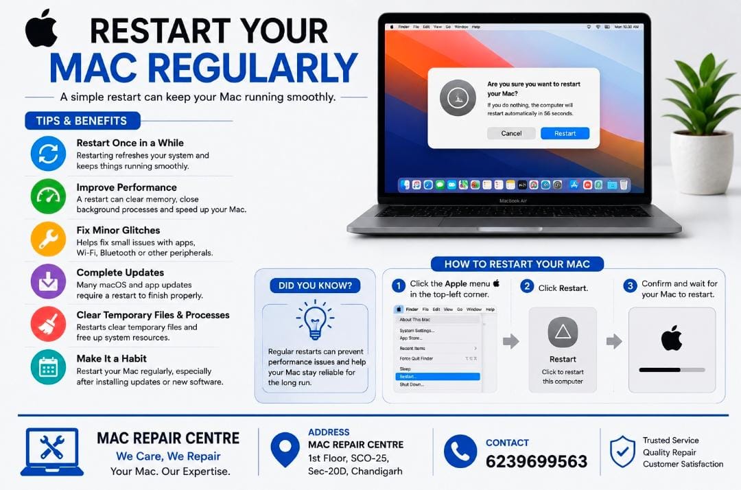 Restart Your Mac Regularly Tips Guide