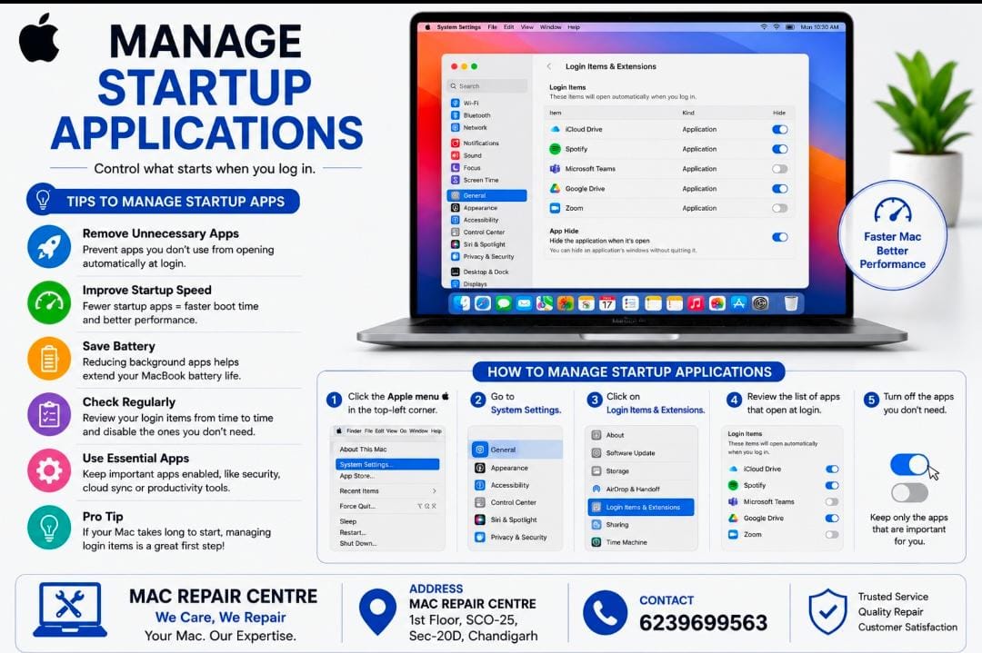 Manage Startup Applications on Your Mac Guide
