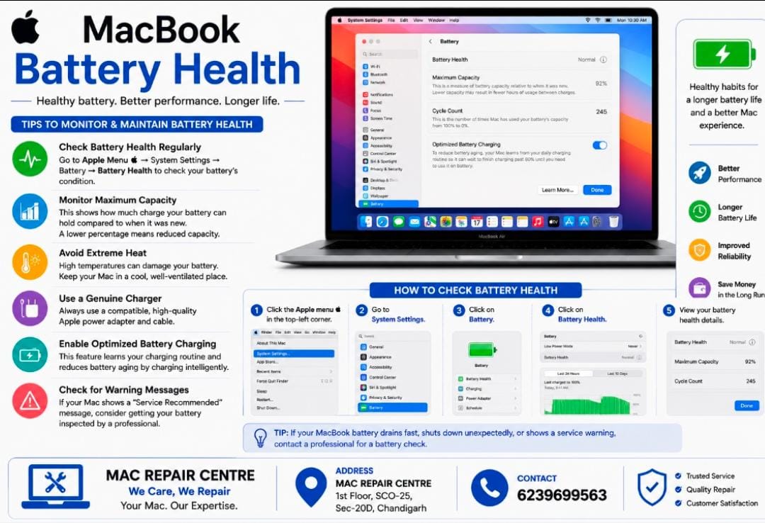 Monitor Your Mac Battery Health Tips