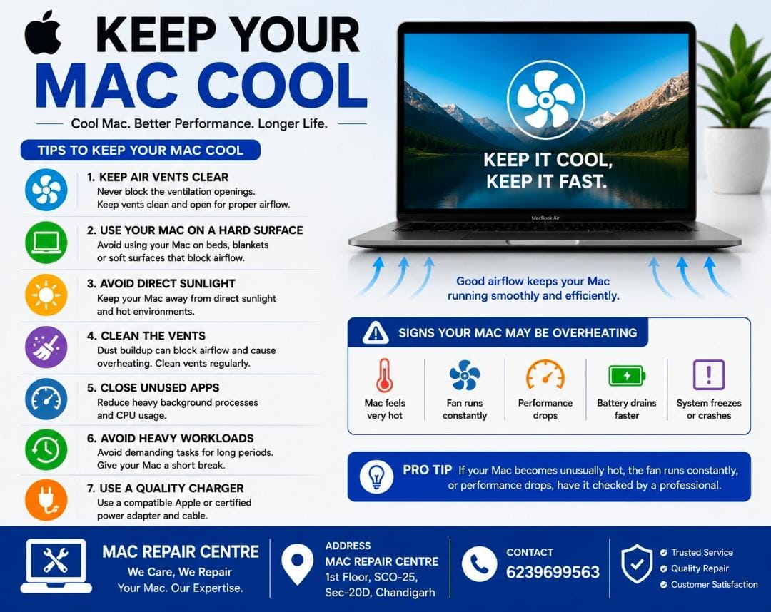 Keep Your Mac Cool – Tips