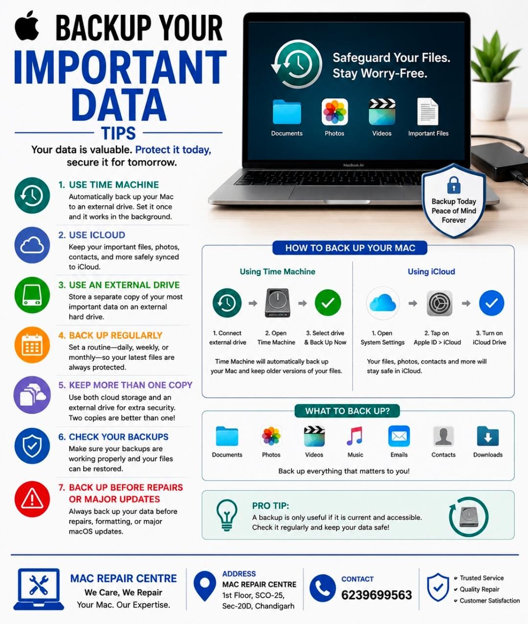 Backup Your Important Data Tips