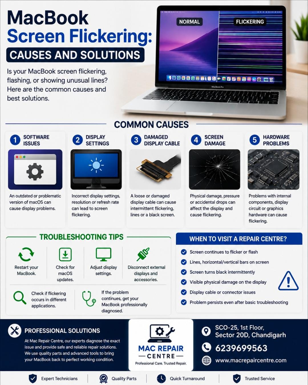 MacBook Screen Flickering Causes and Solutions Guide