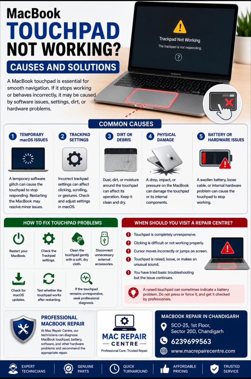 MacBook Touchpad Not Working : Causes and Solutions Guide