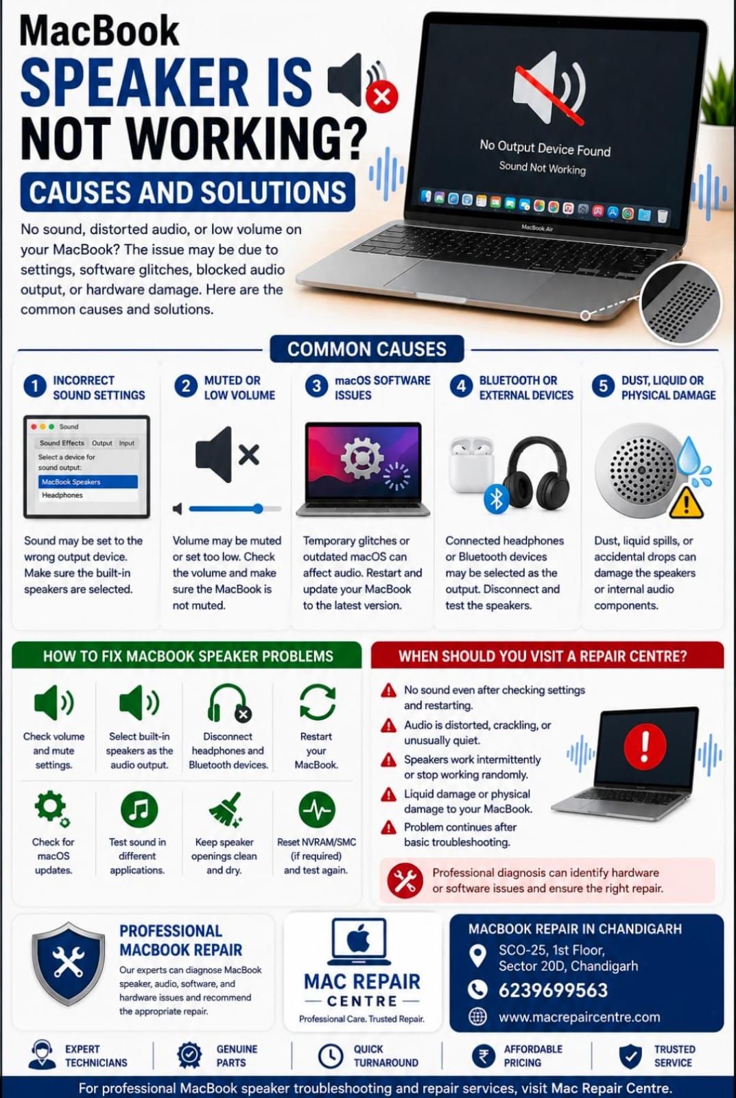 MacBook Speaker Not Working : Causes and Solutions Guide