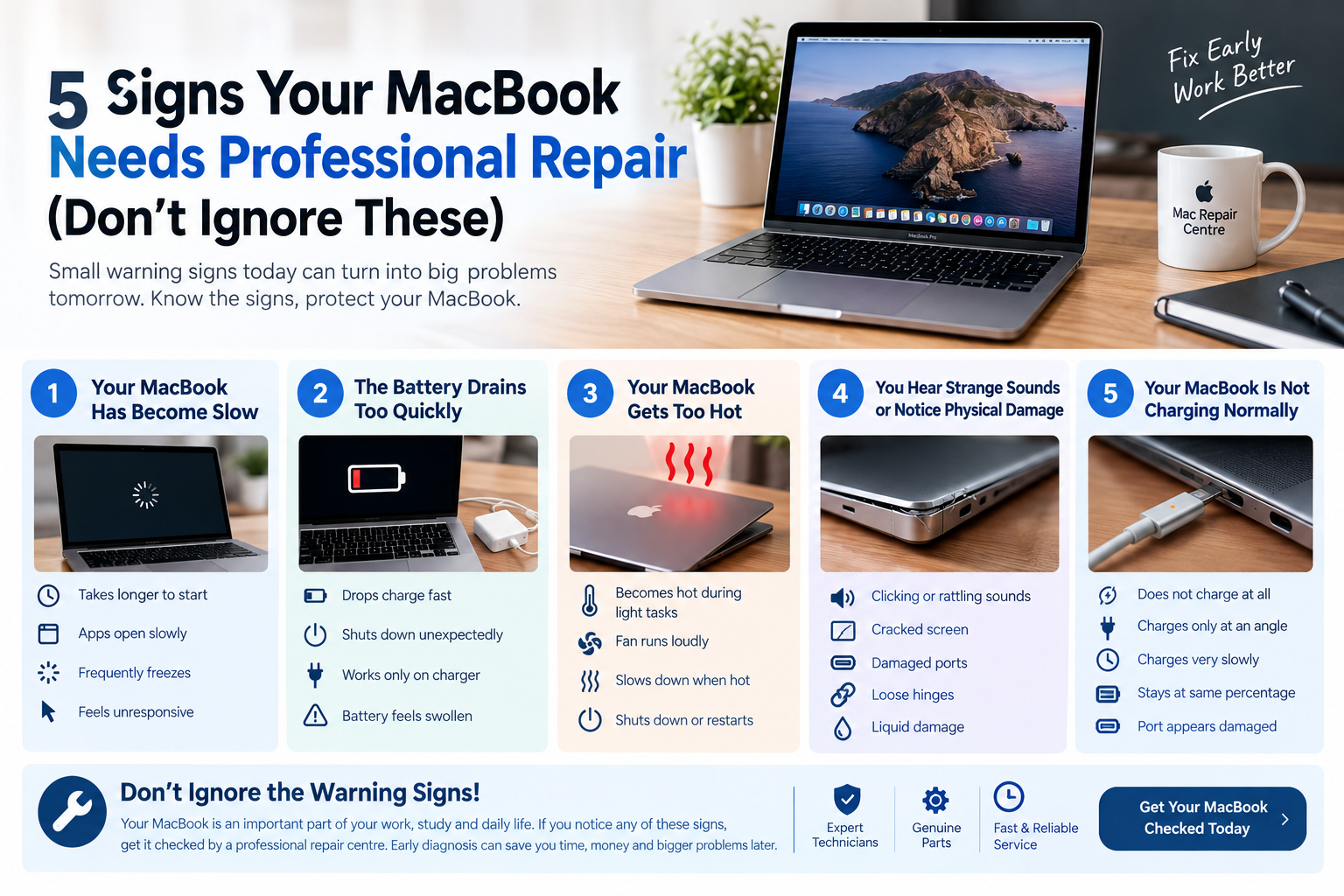 5 Warning Signs Your MacBook Needs Professional Repair — Don't Ignore These