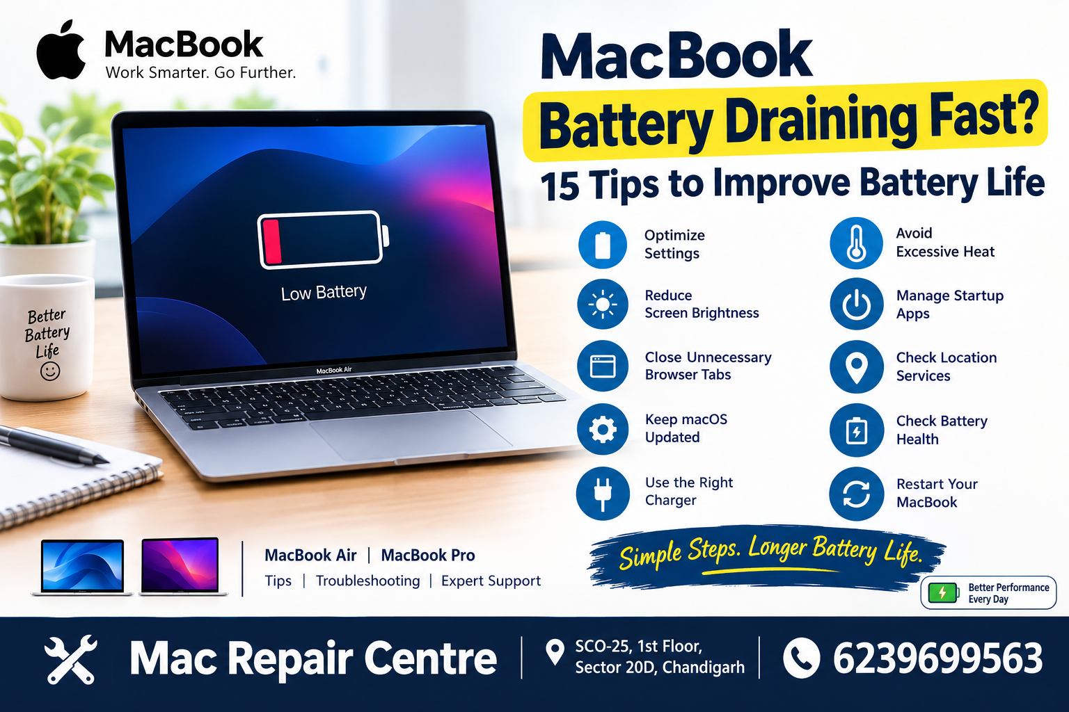 # MacBook Battery Draining Fast? 15 Practical Tips to Improve Battery Life